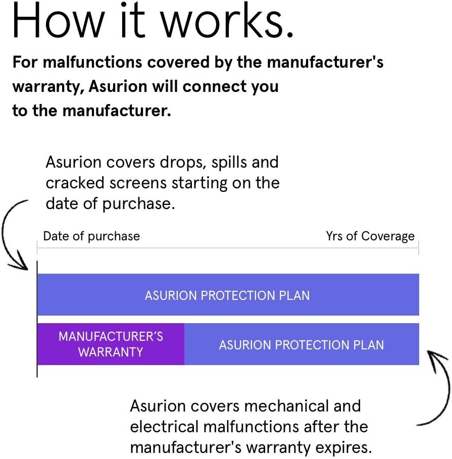 2 Year Mobile Accident Protection Plan with Tech Support O86920