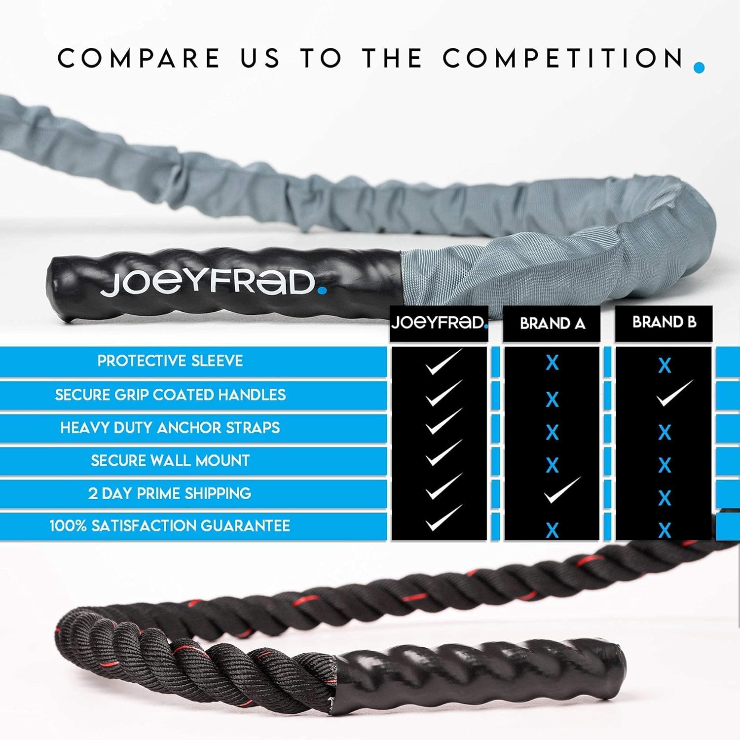 Battle Rope 30ft Length 100% Dacron Heavy Weighted Rope with Wall Anchor 2 Anchor Straps 1 Carabiner C91379