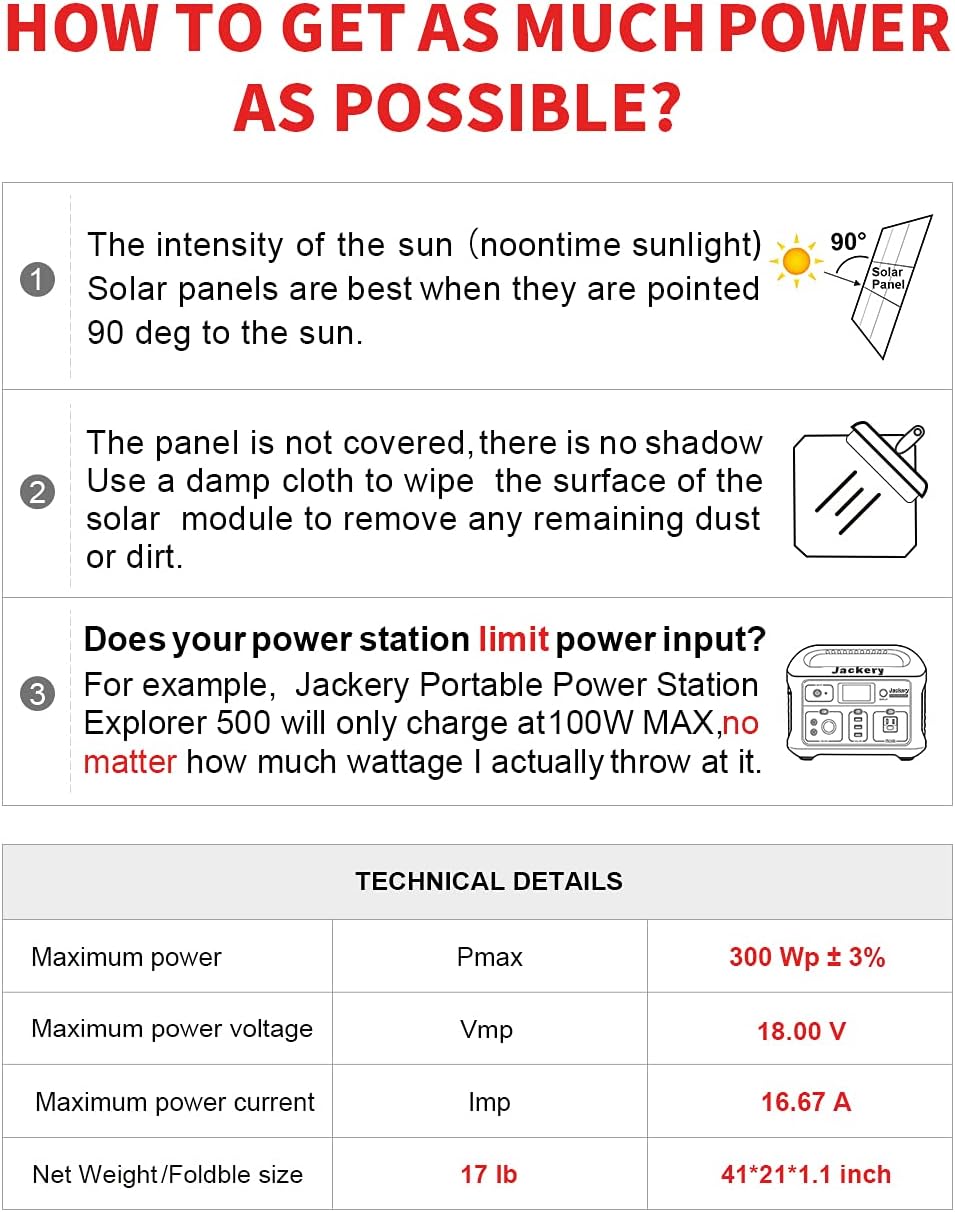 300W 18V Portable Folding Solar Panel Kit with 2 USB Outputs D60205