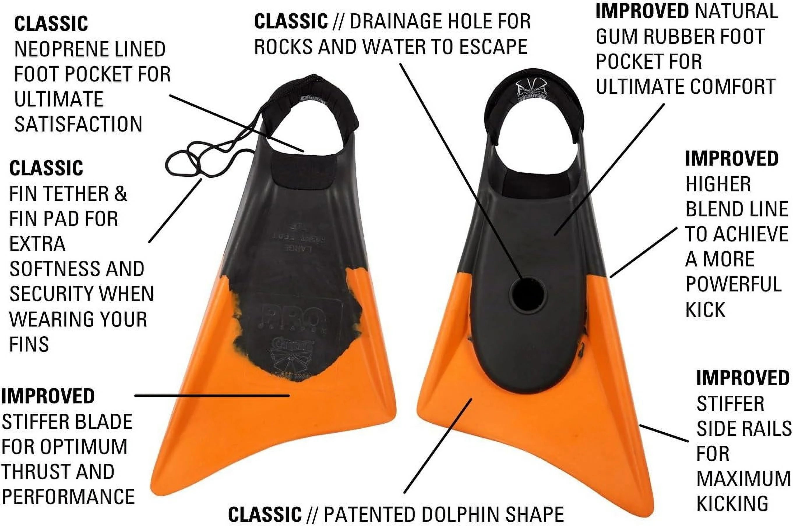 Black/Orange Swimfins G3728