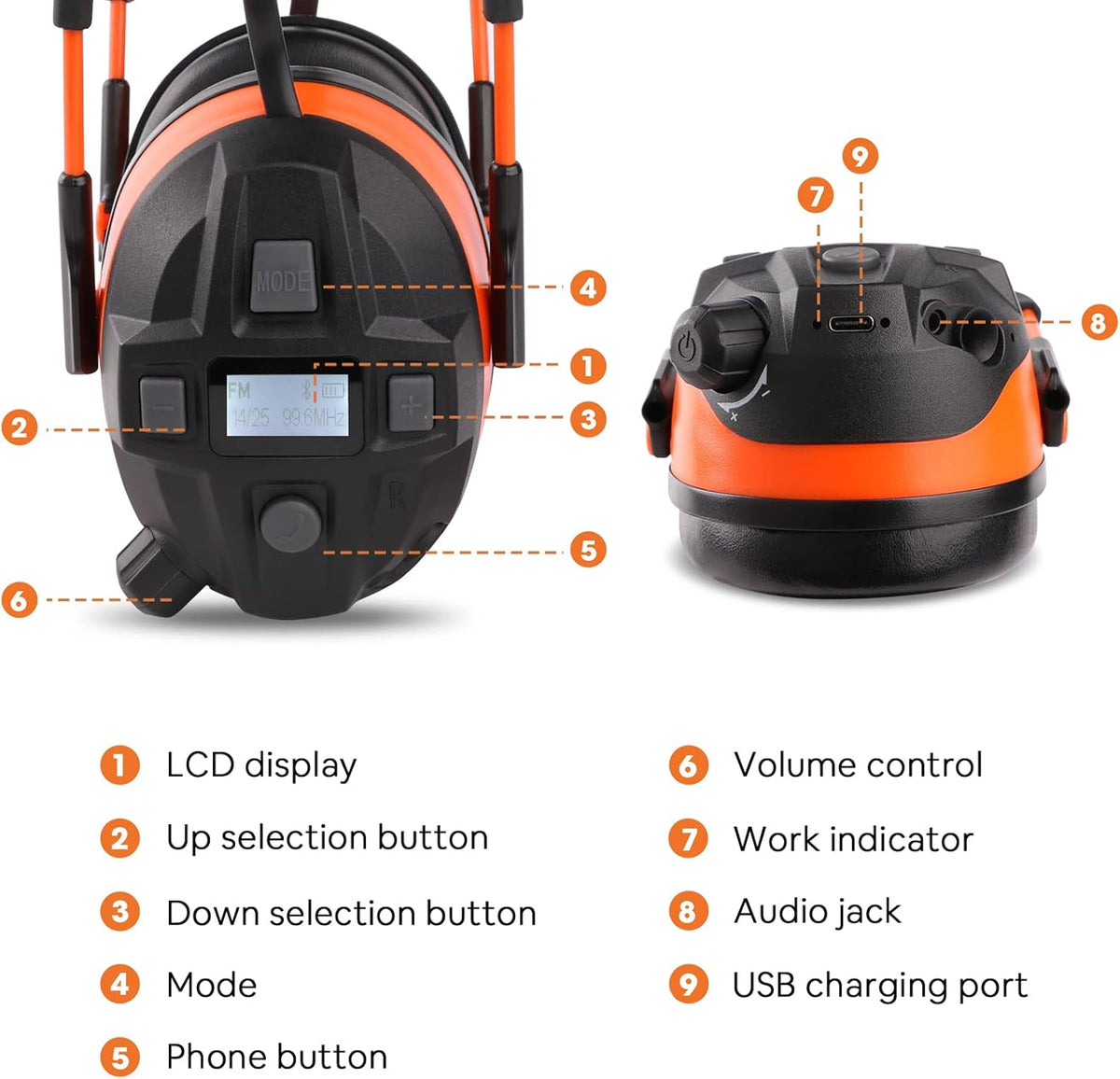 Orange Bluetooth Wireless Noise Cancelling Safety Ear Muffs Headphones I68045