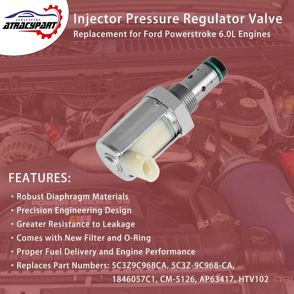 6.0 IPR Valve Injector Pressure Regulator Pack of 2 H988551