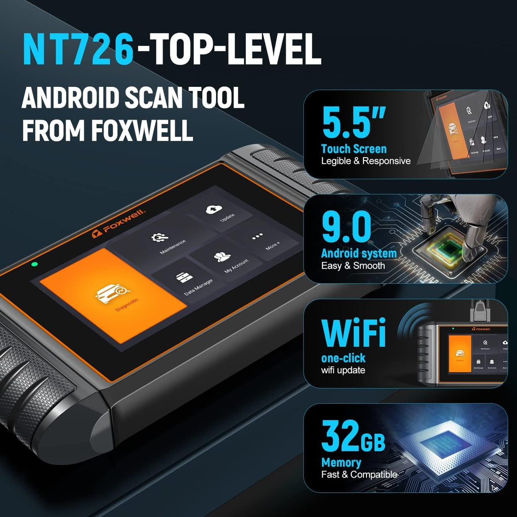 OBD2 Scanner All System Diagnostic Scan Tool with ABS Bleeding, Oil Reset, EPB, TPS, SAS, TPMS-8 Hot Service Reset, 5.5” Android 9.0 Code Reader V3949