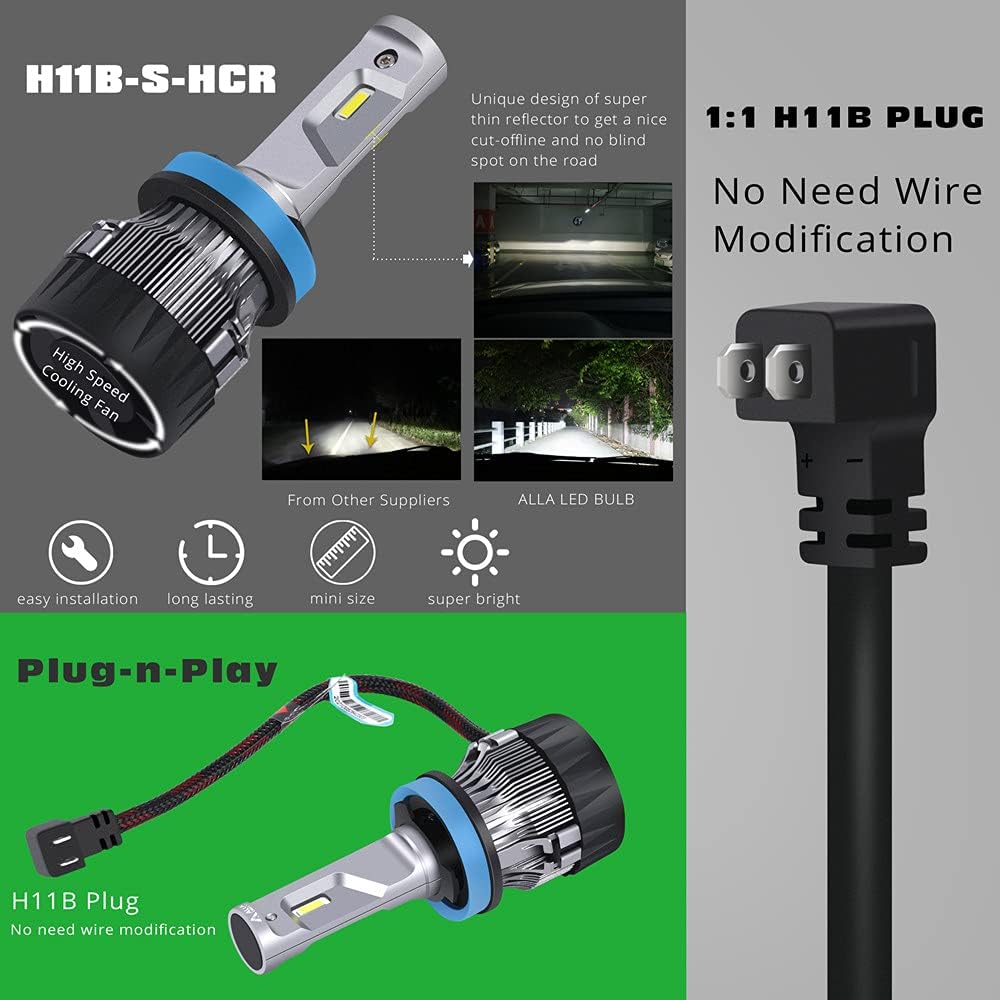 6000K Xenon White LED Bulbs Conversion Kit Pack of 2 X748