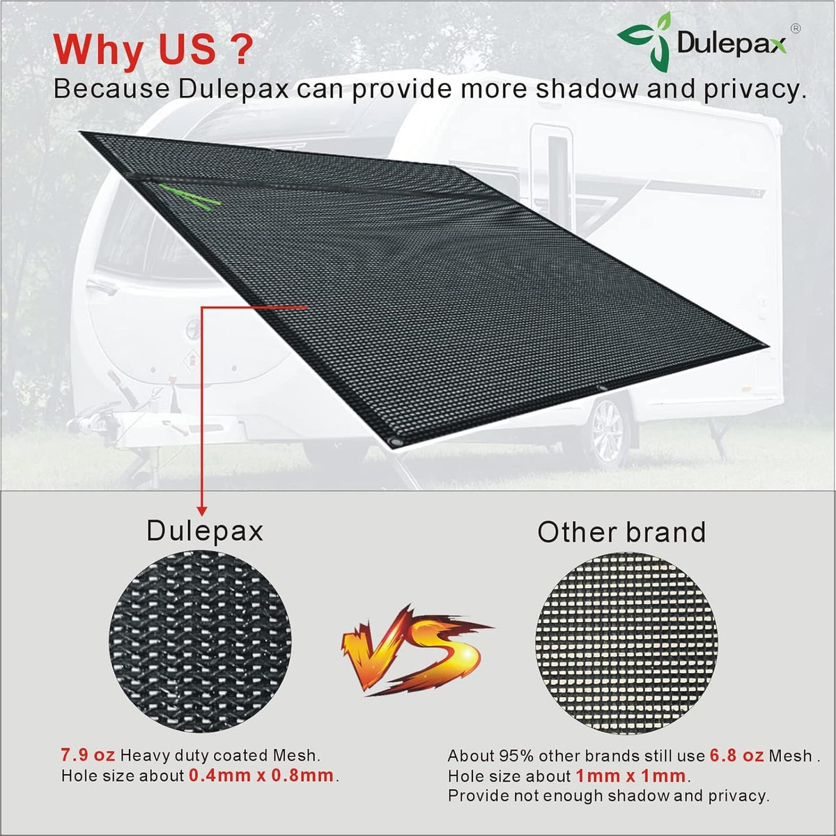 RV Awning Shade Screen with Zipper 8'X12'3'' N1690