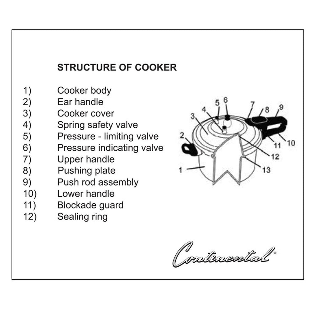 9 Quart Aluminum Pressure Cooker with Safety Lid U97144