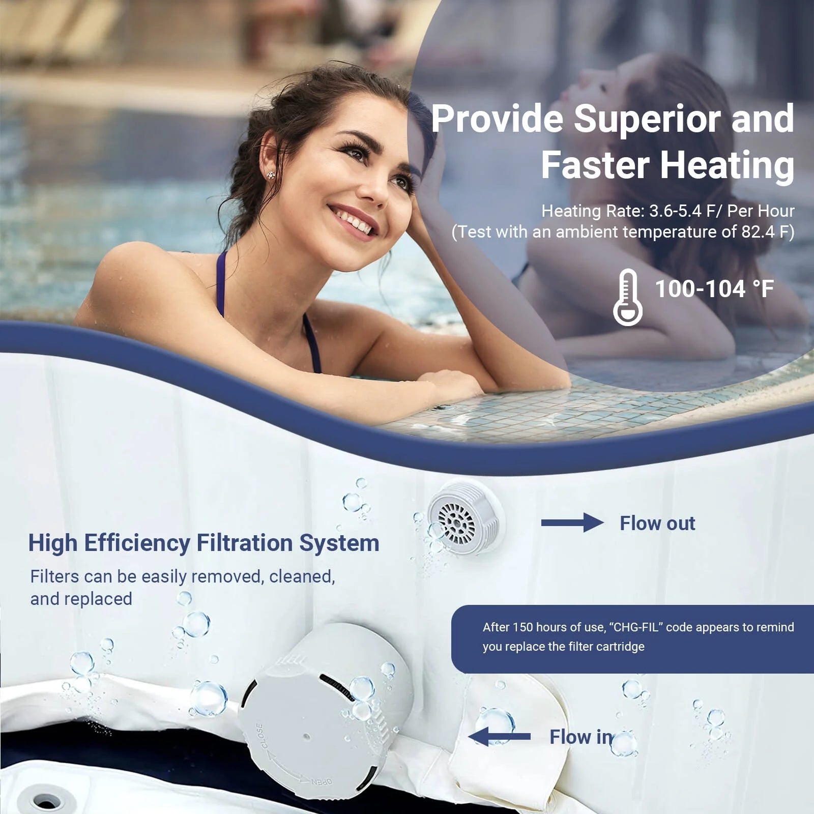 Navy Blue Inflatable Hot Tub 4 Person with 108 Air Jets V1266