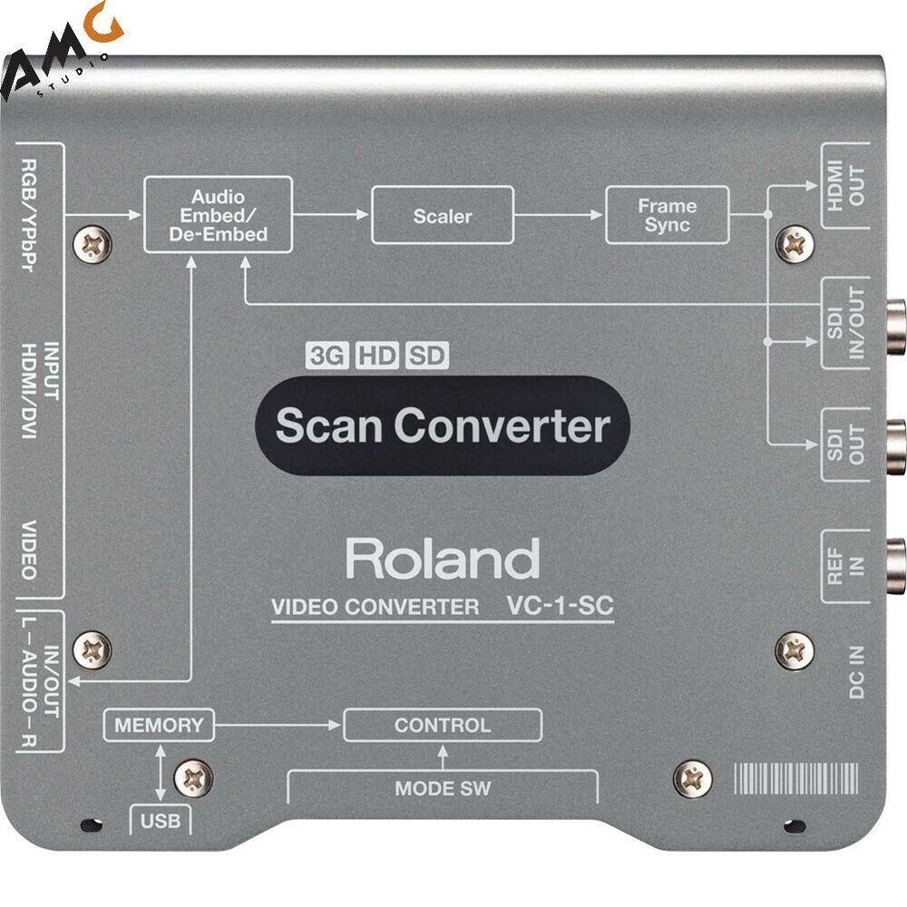 Up/Down/Cross Scan Converter To/From SDI/HDMI M2025