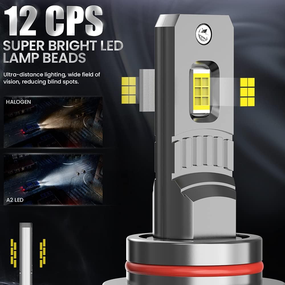 HIR2 LED Headlight Bulb 6500K Cold White Pack of 2 S286
