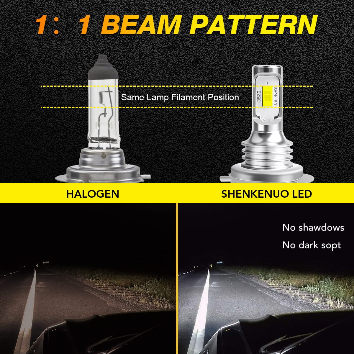 Combo LED Headlight + Fog Light Bulbs Kit R741