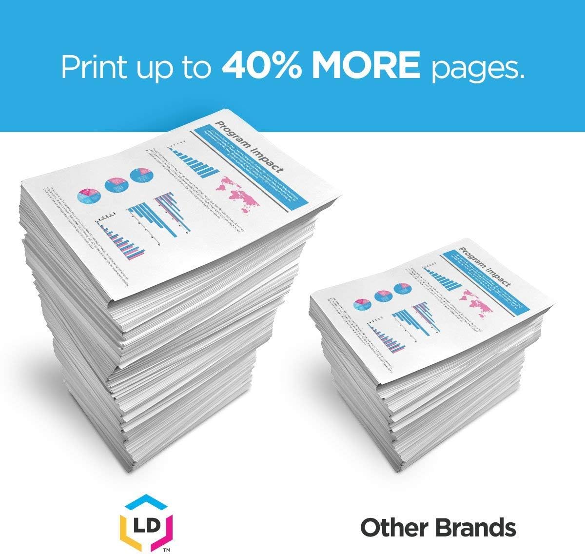 Cyan Toner Cartridge B456771