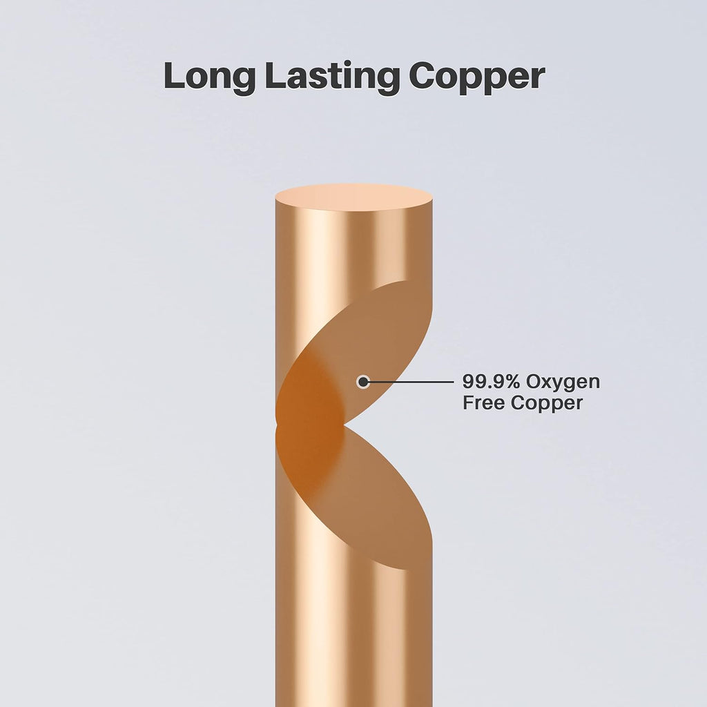 12AWG 100 Feet CL2 Rated 2 Conductor OFC Oxygen-Free Copper Speaker Wire D460