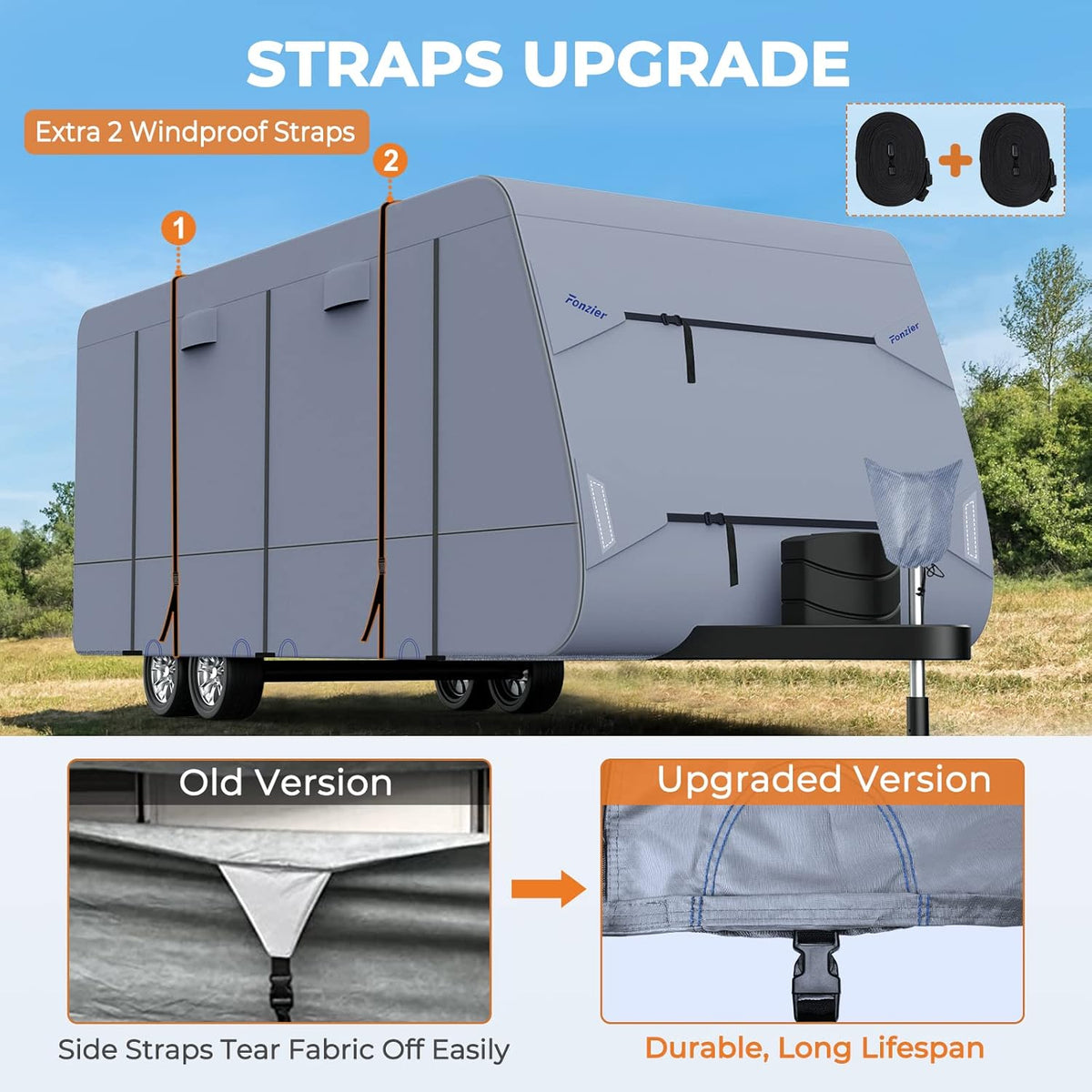 RV Cover for 28'7"-31'6" with 4 Gutter Spout Covers Tongue Jack Cover W764