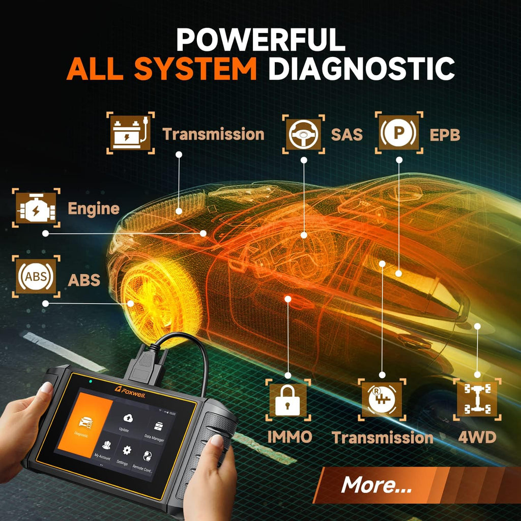 OBD2 Scanner All System Diagnostic Scan Tool with ABS Bleeding, Oil Reset, EPB, TPS, SAS, TPMS-8 Hot Service Reset, 5.5” Android 9.0 Code Reader V3949