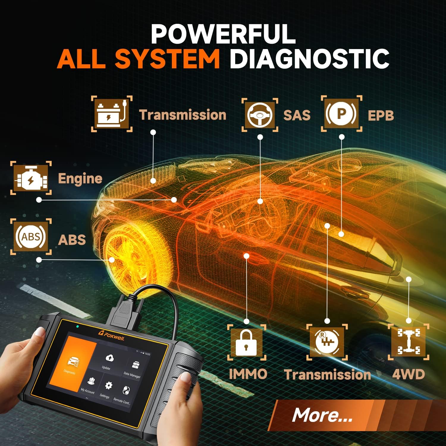 OBD2 Scanner All System Diagnostic Scan Tool with ABS Bleeding, Oil Reset, EPB, TPS, SAS, TPMS-8 Hot Service Reset, 5.5” Android 9.0 Code Reader V3949