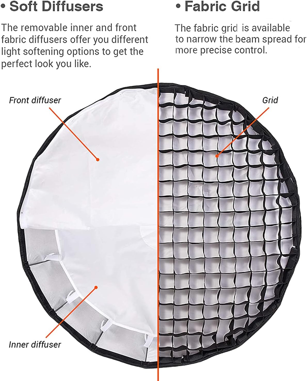 120cm Parabolic Softbox with Grid Strip, Carry Bag G141