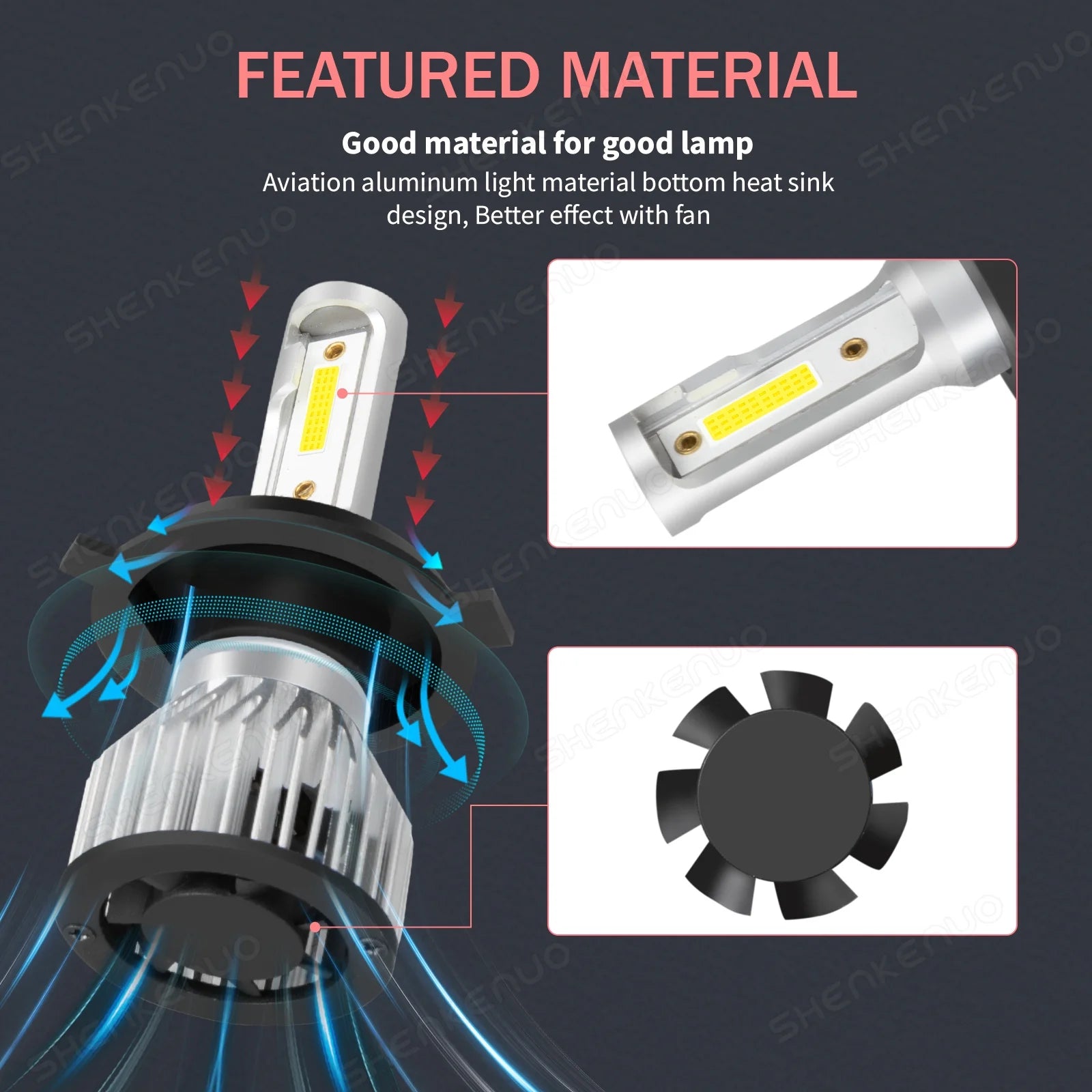 H4 High&Low Beam H11 Fog Light LED Headlight Bulbs 4pcs B96667