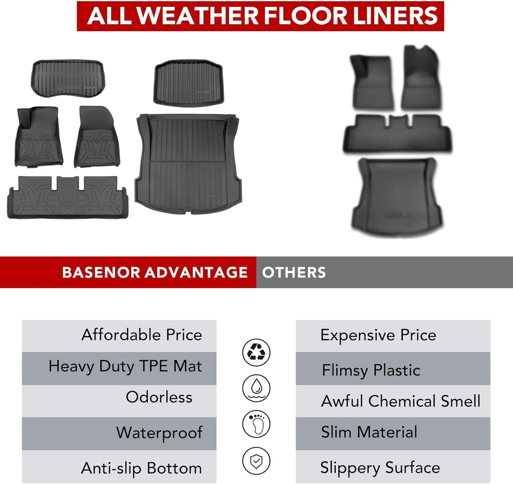 TPE All-Weather Floor Mat Set for Model 3 2021 2022 C285062