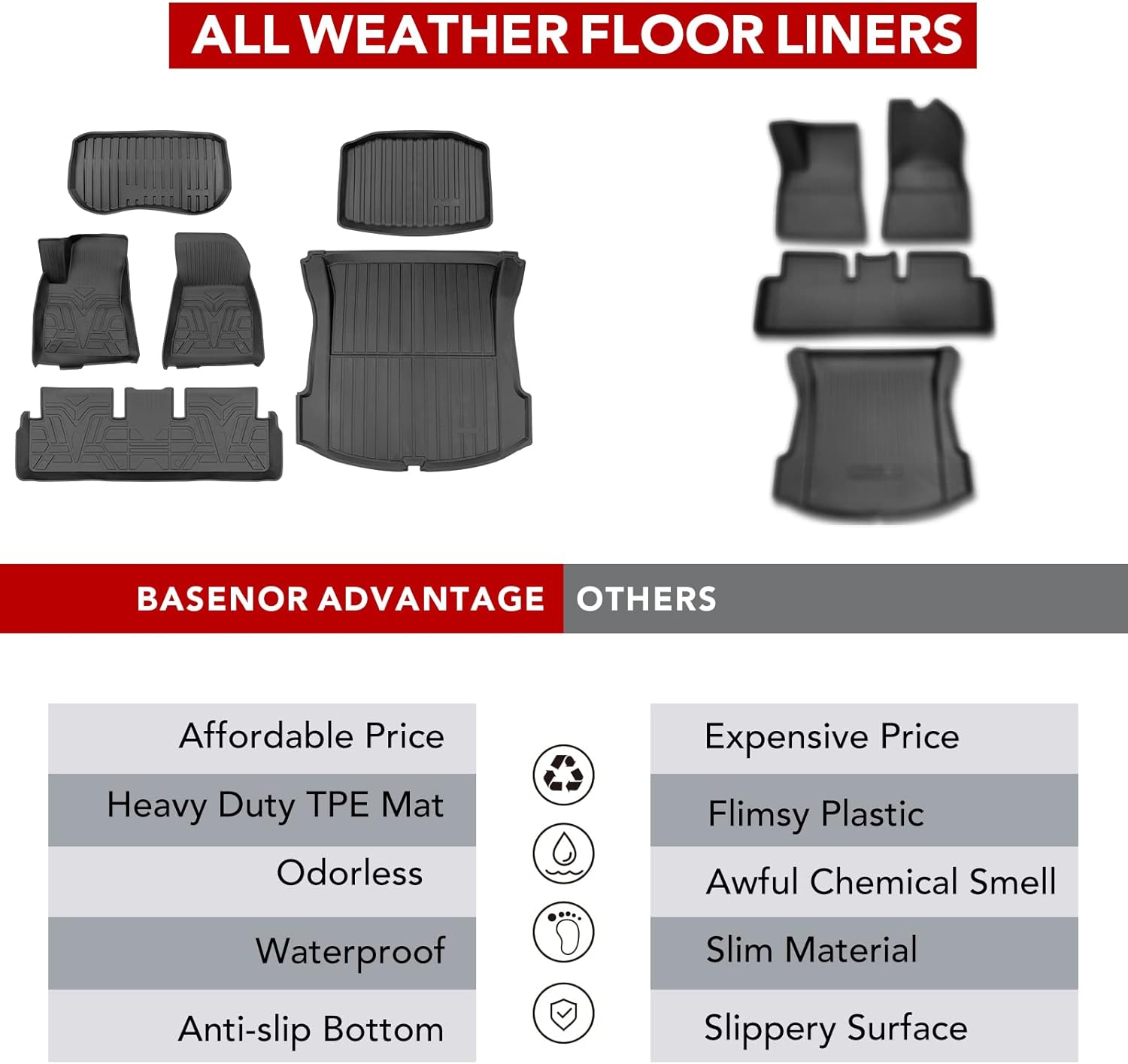 TPE All-Weather Floor Mat Set for Model 3 2021 2022 C285062