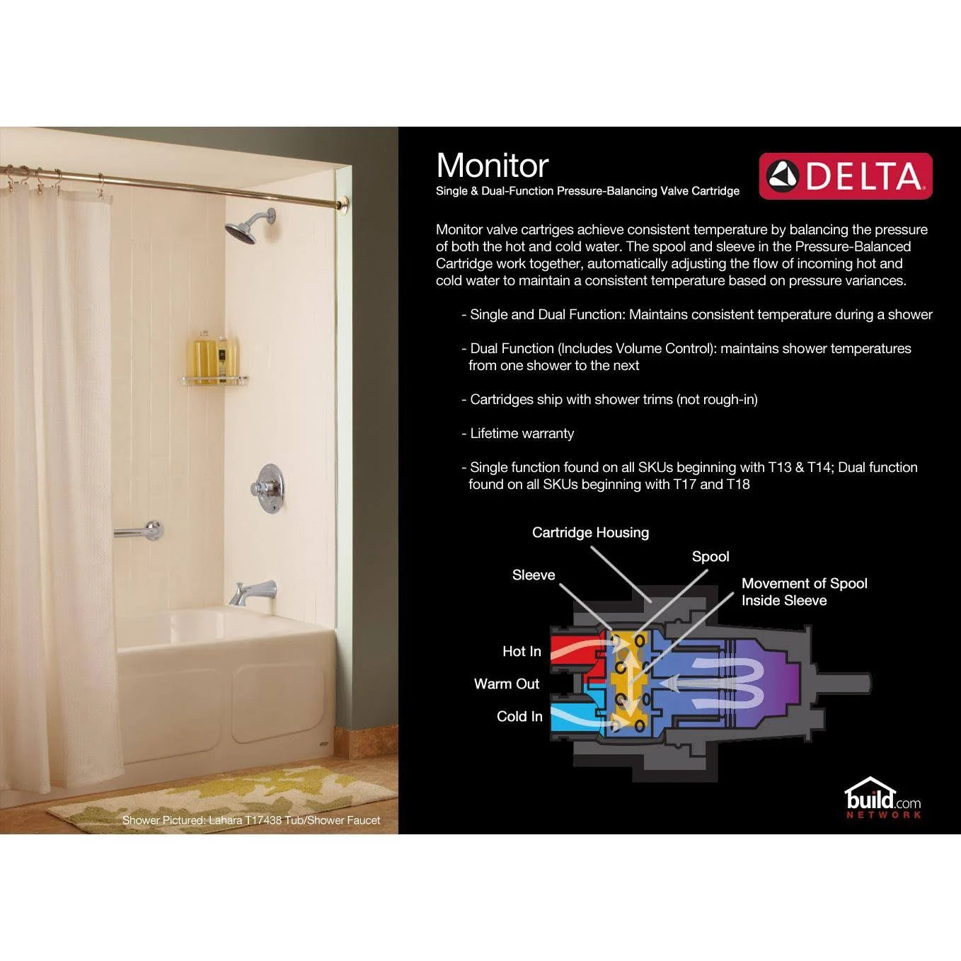Tub and Shower Trim Stainless W889664
