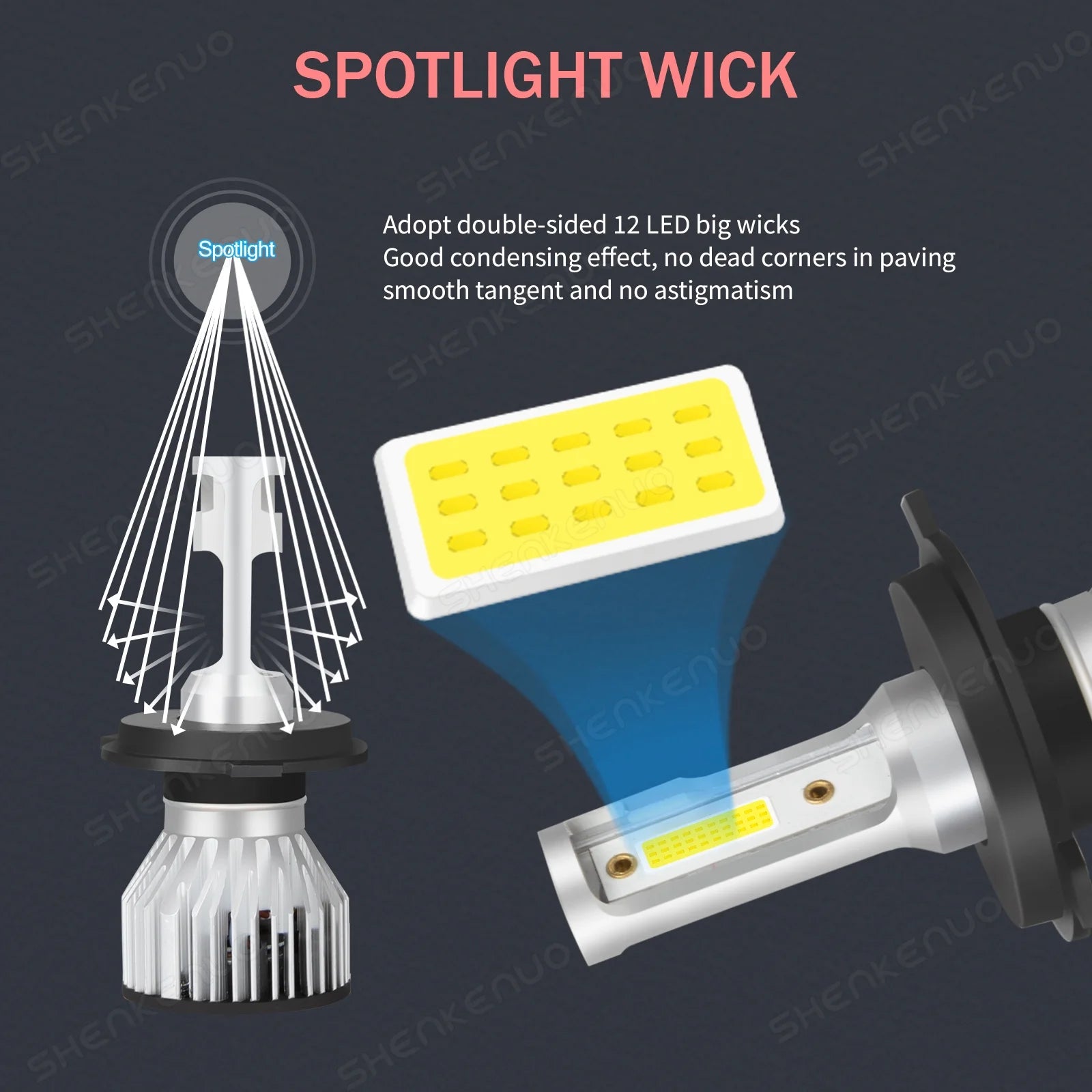 H4 High&Low Beam H11 Fog Light LED Headlight Bulbs 4pcs B96667
