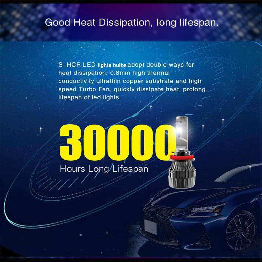 6000K Xenon White LED Bulbs Conversion Kit Pack of 2 X748