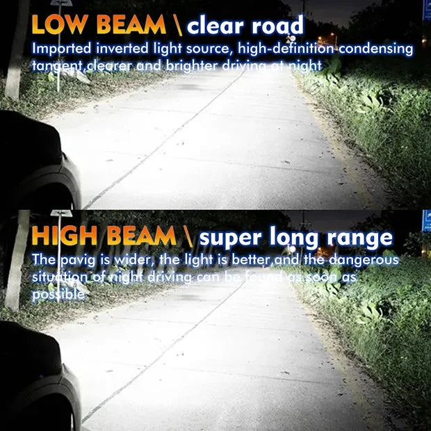 Combo LED Headlight + Fog Light Bulbs Kit R741