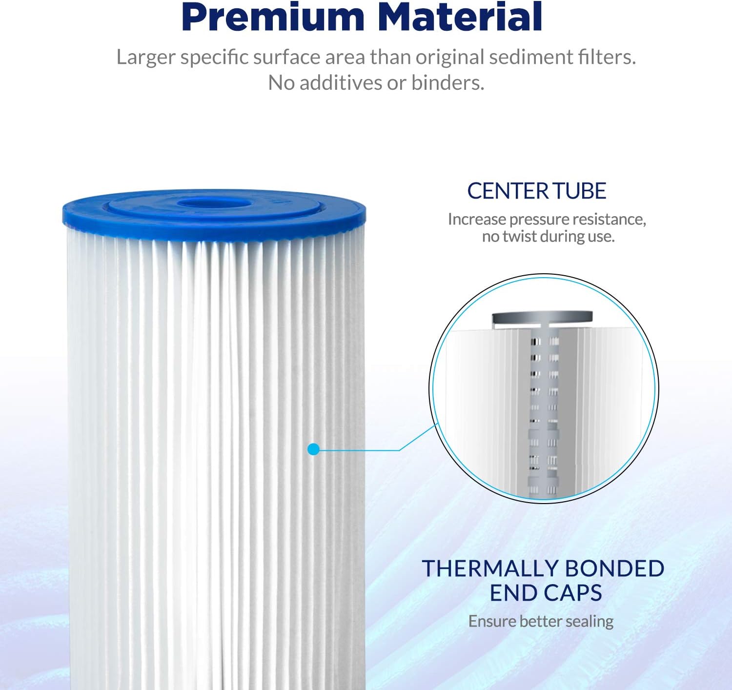 20 Micron Pleated Sediment Replacement Cartridge 10x4.5 (4 Pack) K155630