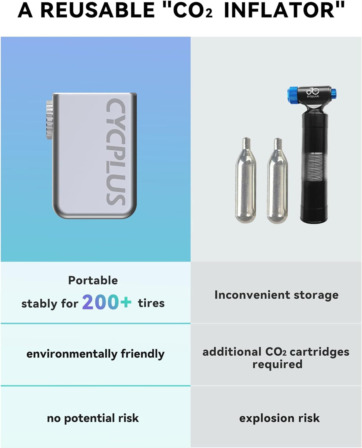 Tiny Portable Electric Bicycle Pump with Type-C Rechargeable Battery L247992