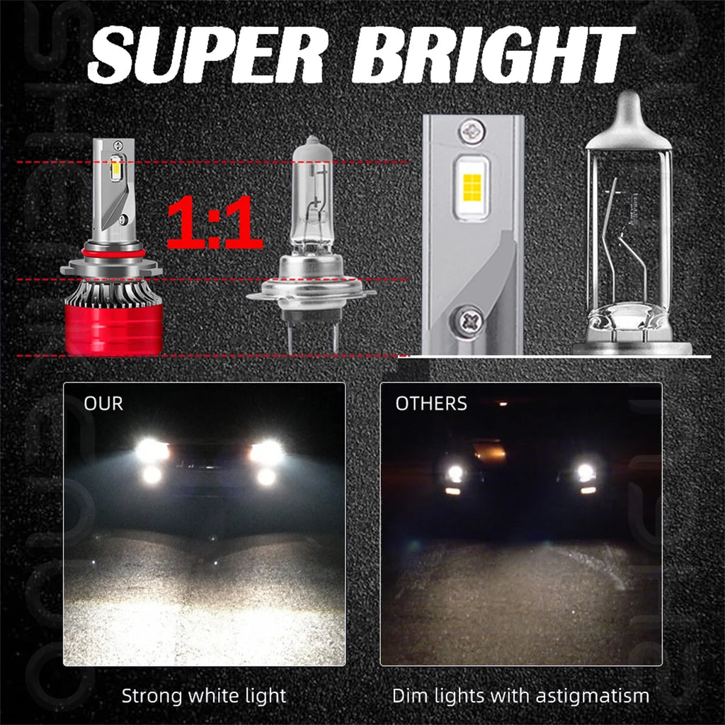 9003/H4 LED Headlights 2pc C88288
