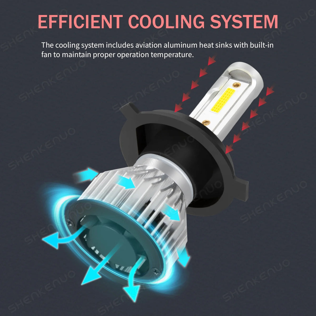 H4 High&Low Beam H11 Fog Light LED Headlight Bulbs 4pcs B96667