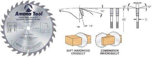 12 inch 48T Carbide Tipped Thin Kerf Saw Blade F19055