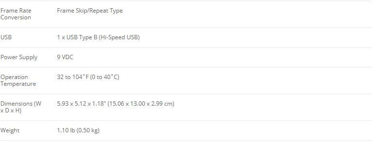 Up/Down/Cross Scan Converter To/From SDI/HDMI M2025