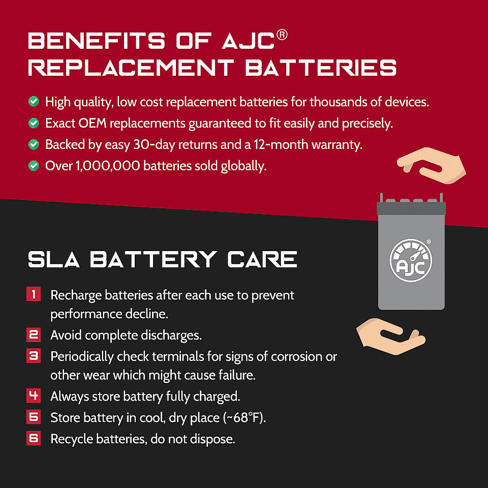 12V 35Ah Industrial Replacement Battery I8209