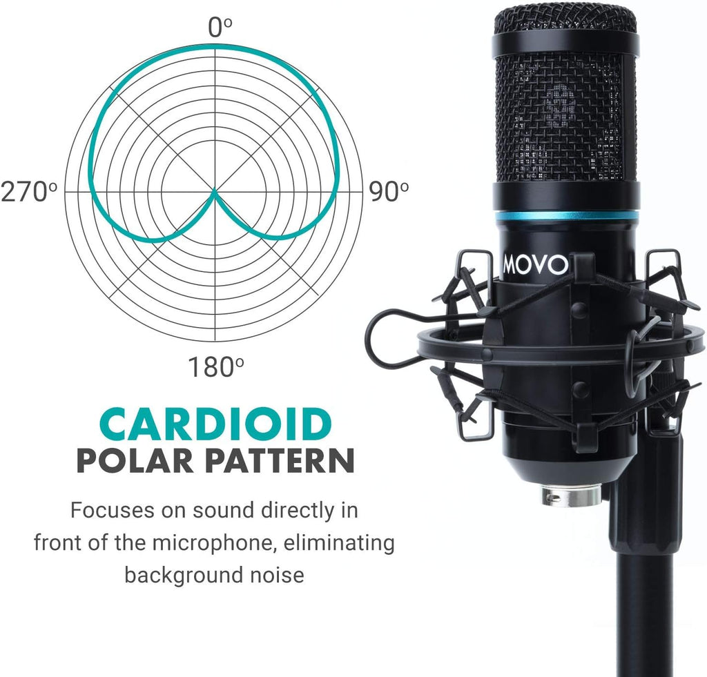4-Pack XLR Condenser Microphone Bundle with Cardioid Mics, Desk Mount Stands, Shock Mounts, Pop Filters, and Audio Cables J2695