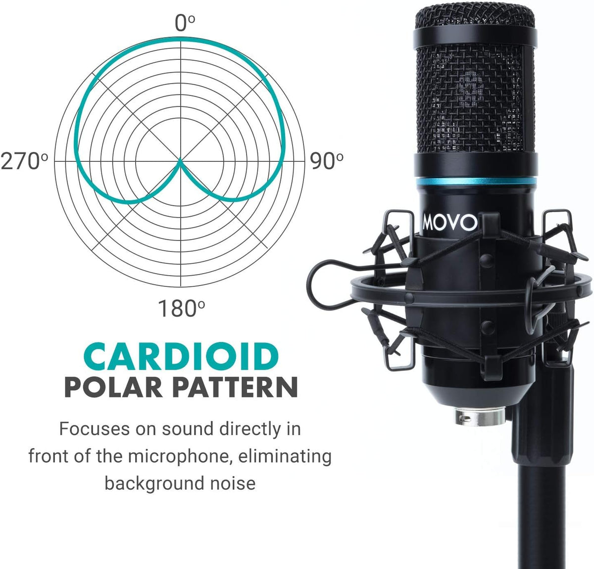 4-Pack XLR Condenser Microphone Bundle with Cardioid Mics, Desk Mount Stands, Shock Mounts, Pop Filters, and Audio Cables J2695