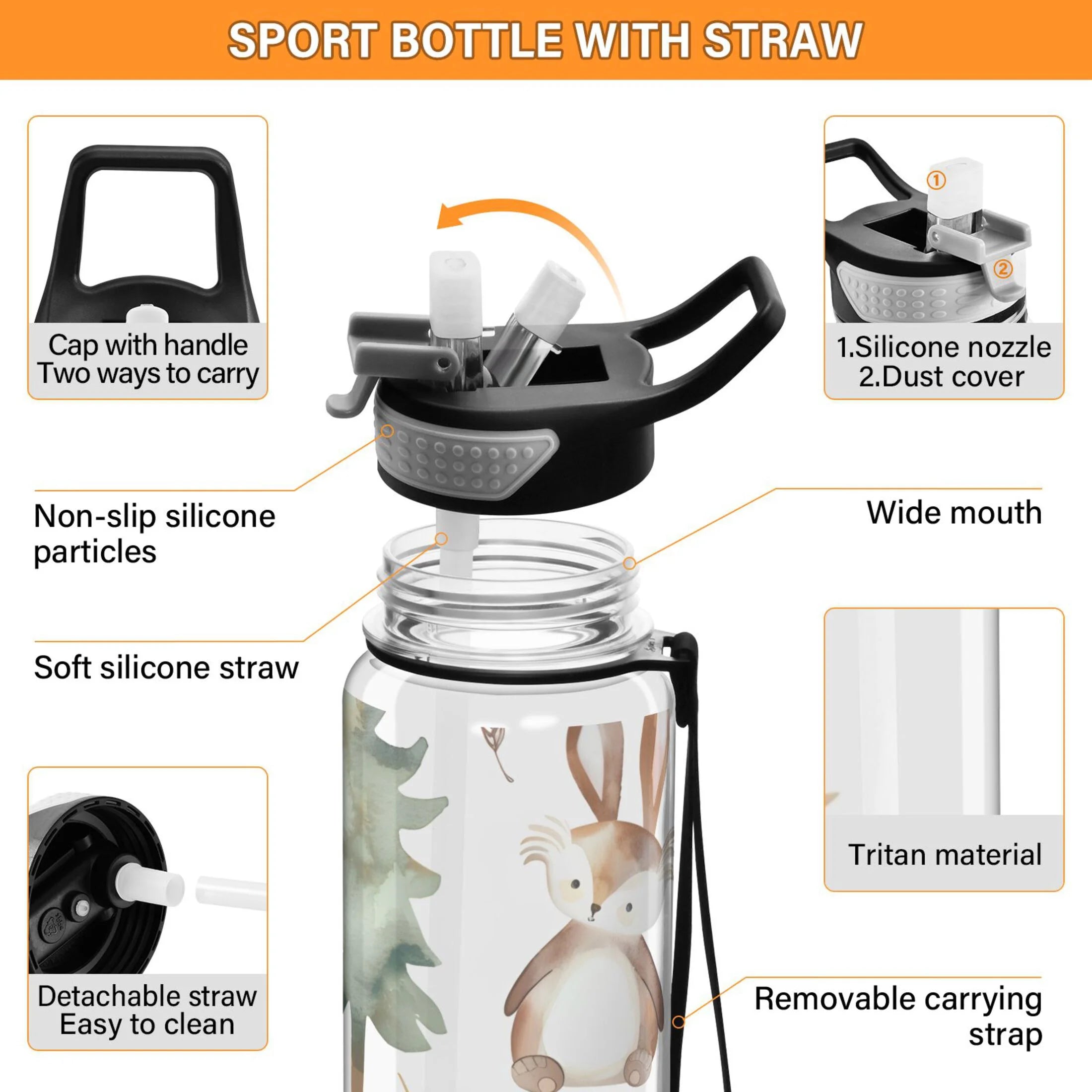 32oz Leakproof Tritan Sports Water Bottle with Straw Y99042