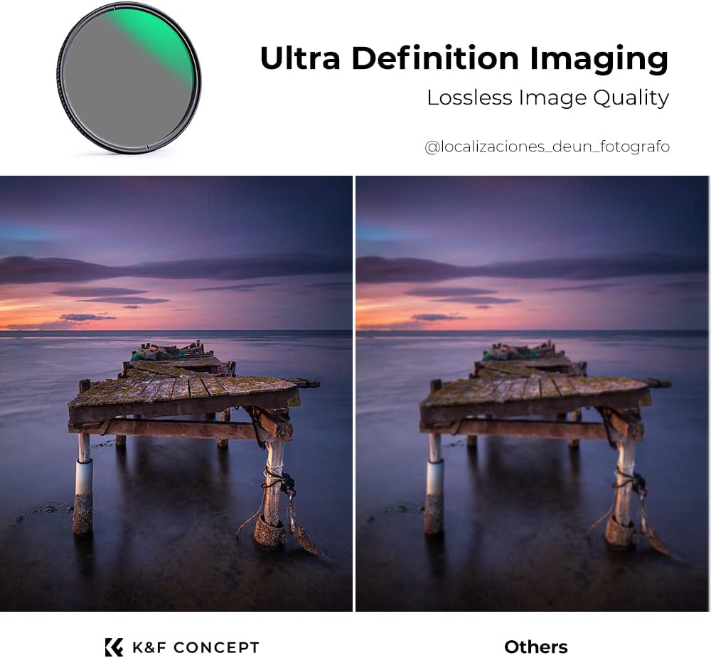 82mm Circular Polarizers Filter & MC UV Protection Filter Kit (2 pcs) with Lens Cap, 28 Multi-Layer Coatings P7950