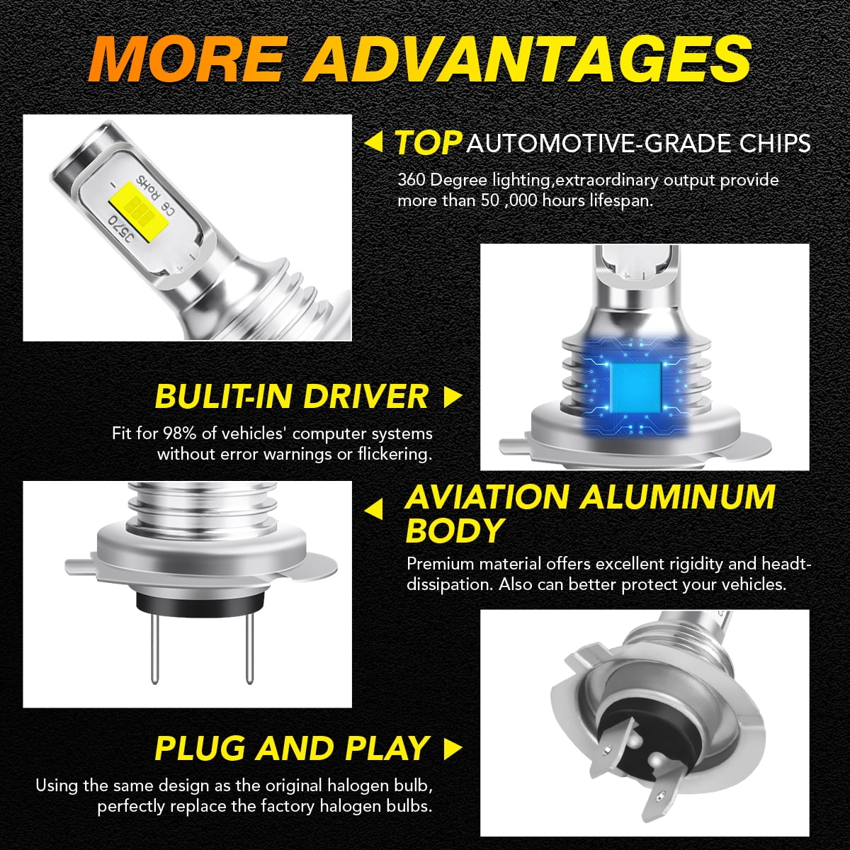 Combo LED Headlight + Fog Light Bulbs Kit R741