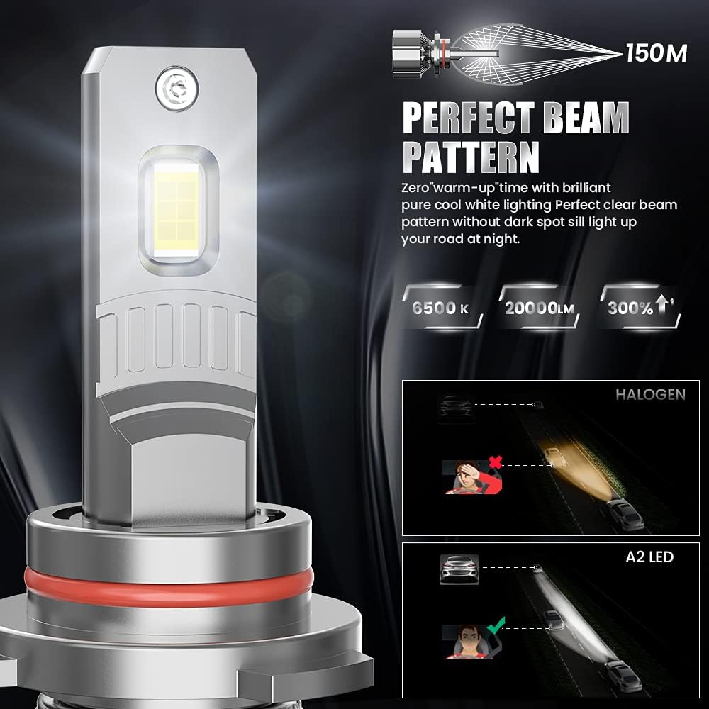 HIR2 LED Headlight Bulb 6500K Cold White Pack of 2 S286