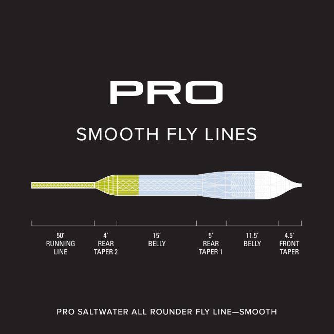 WF9 Smooth Fly Line O757