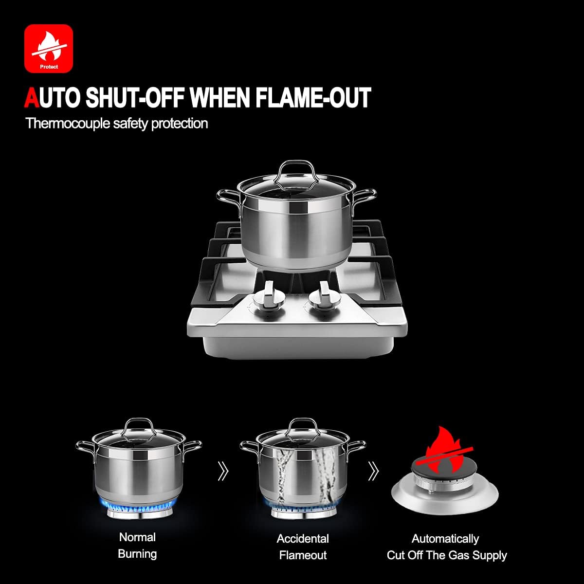 2 Burner Stainless Steel Gas Cooktop A630