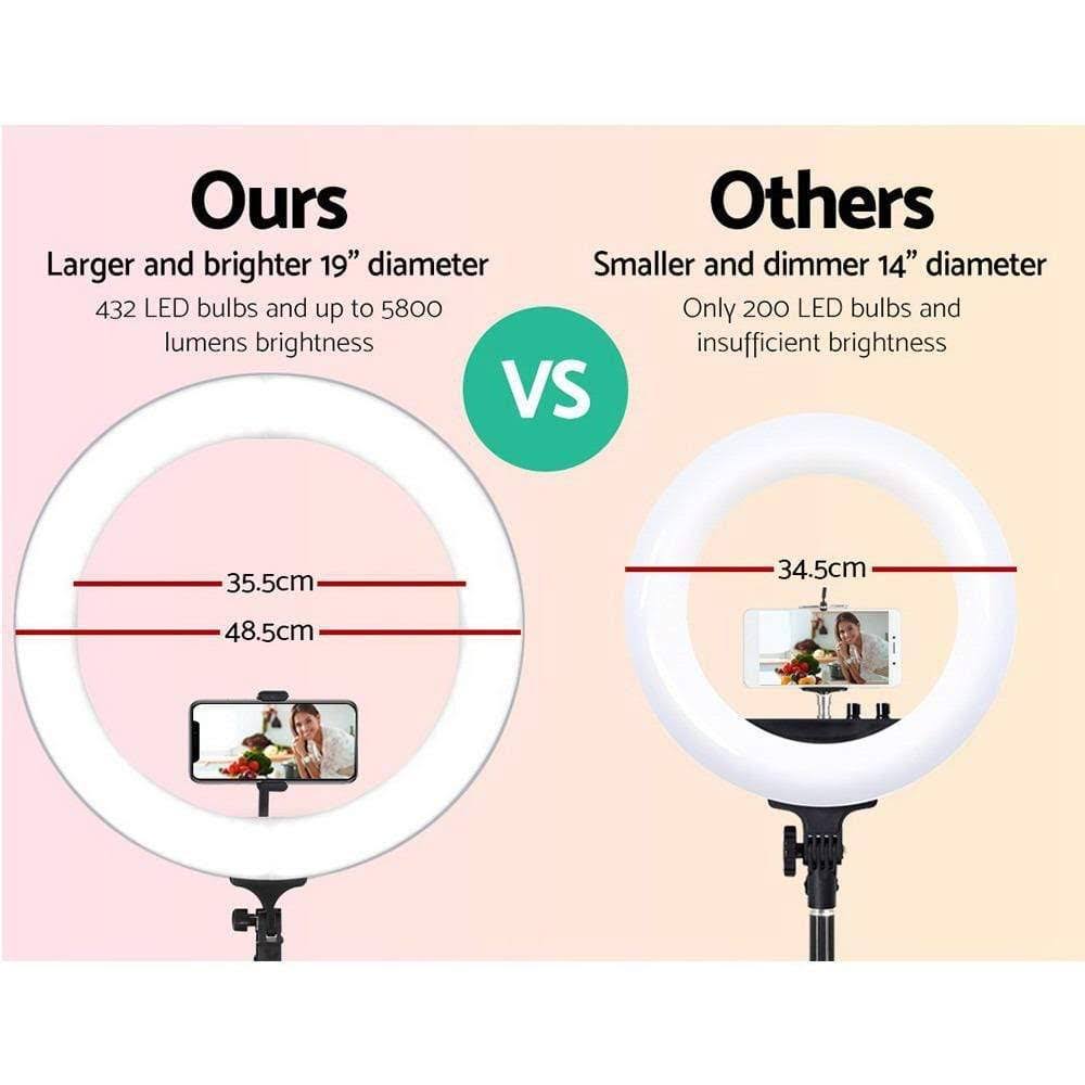 LED Ring Light with Stand W231846