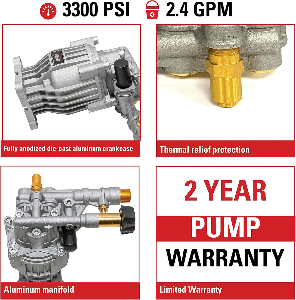 Horizontal Axial Cam Replacement Pressure Washer Pump Kit, 3300 PSI, 2.4 GPM, 3/4 Shaft, Silver T64838