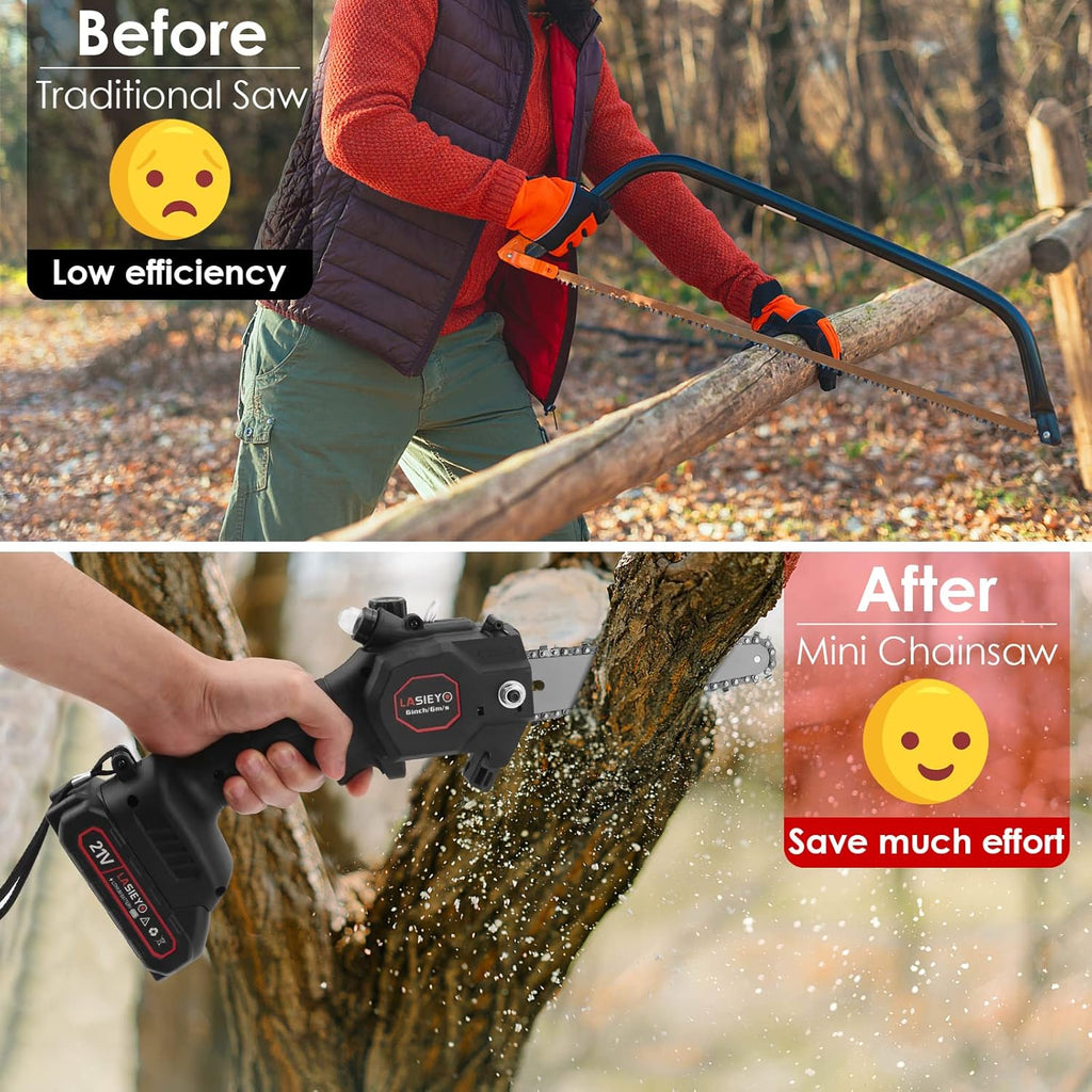 Cordless 6 Inch Brushless Mini Chainsaw with Oil System, 2Pcs 21V 2.0Ah Batteries Y41019
