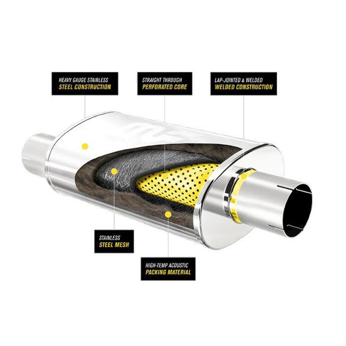 Muffler V215348