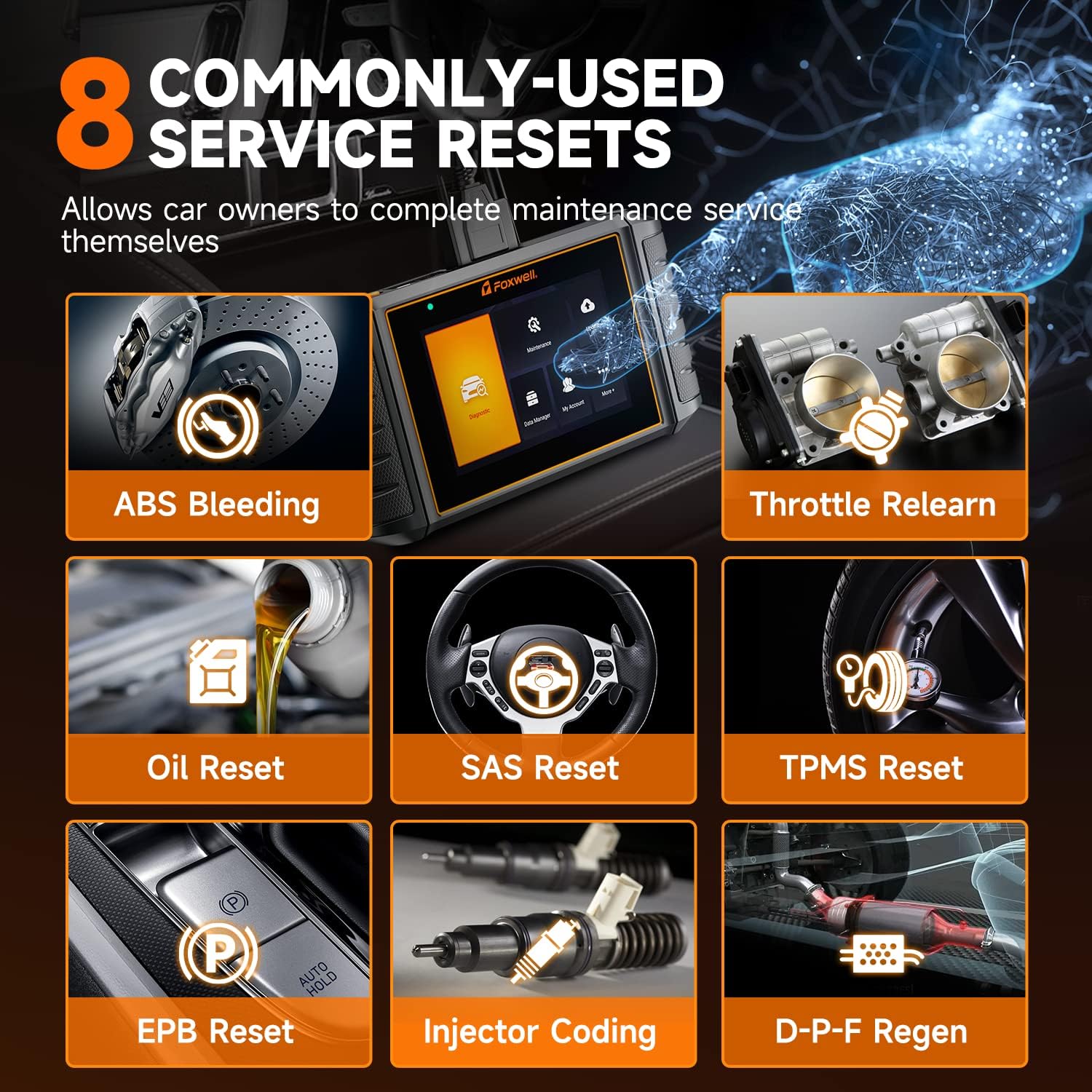 OBD2 Scanner All System Diagnostic Scan Tool with ABS Bleeding, Oil Reset, EPB, TPS, SAS, TPMS-8 Hot Service Reset, 5.5” Android 9.0 Code Reader V3949