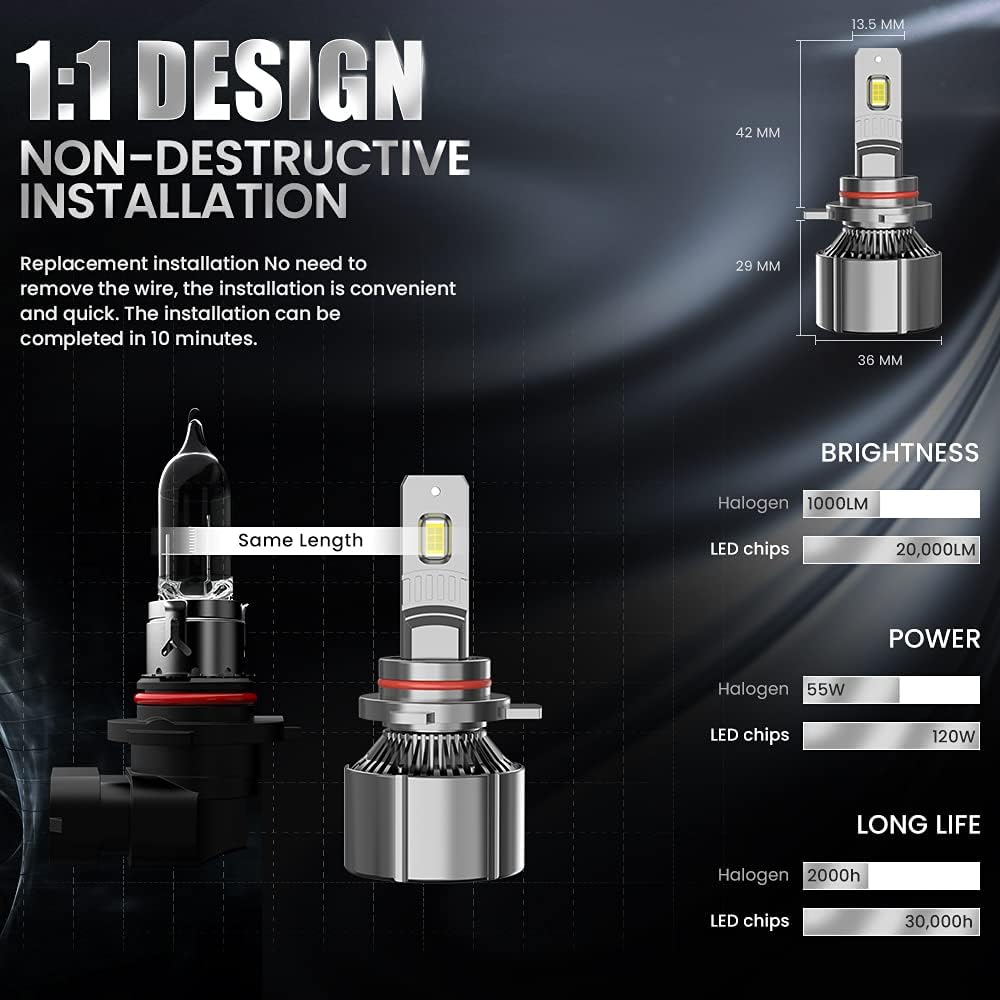 HIR2 LED Headlight Bulb 6500K Cold White Pack of 2 S286