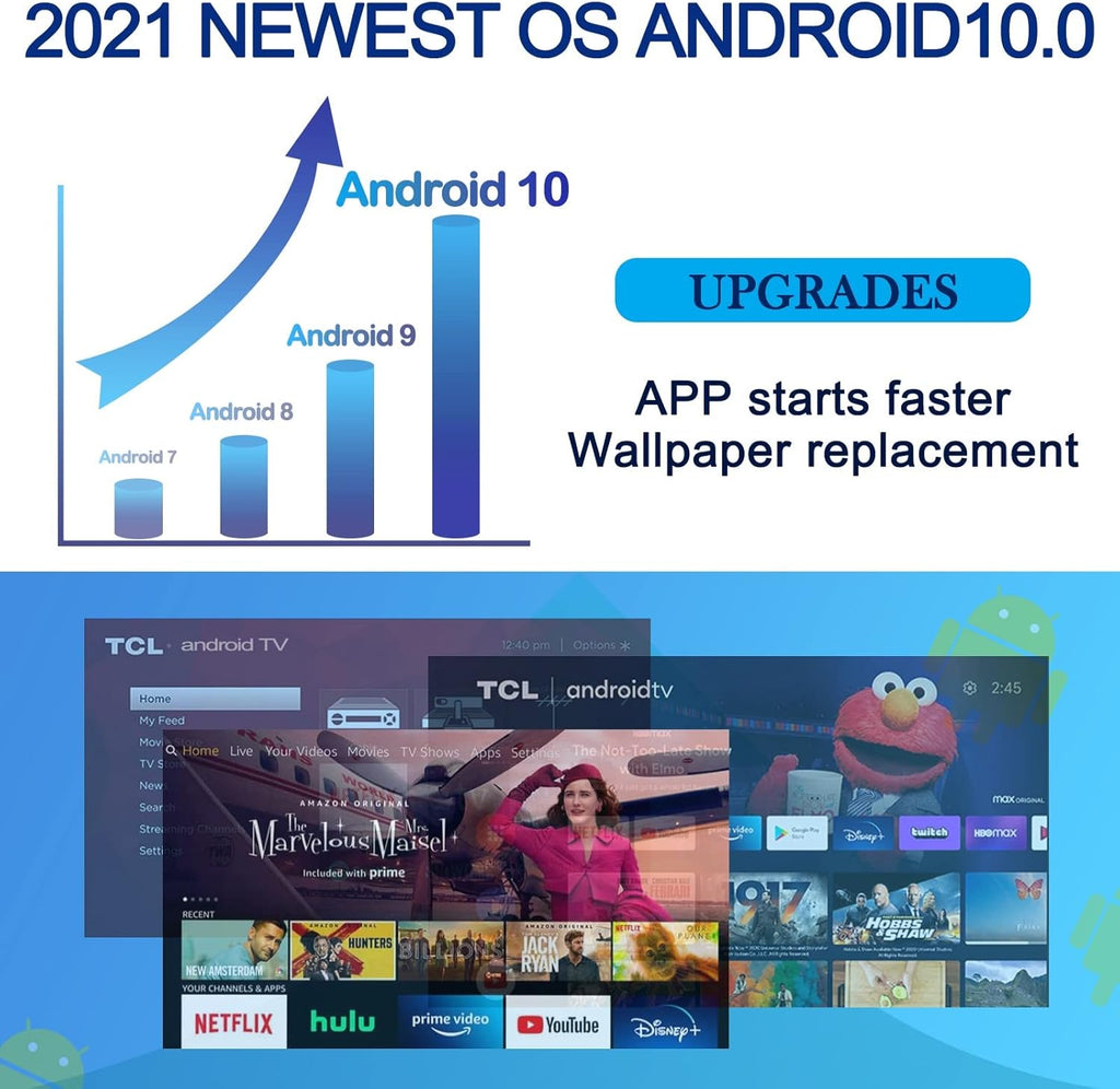 Android 10.0 TV Box 4GB Ram 32GB ROM Quad-Core 4K Ultra HD H.265 Pack of 2 A48225