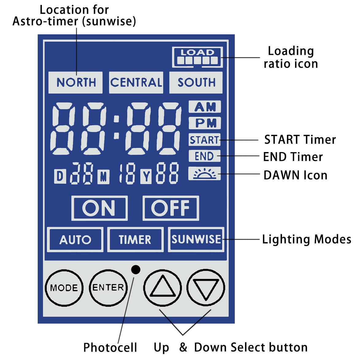 300W Low Voltage Landscape Lighting Transformer with Timer U82046